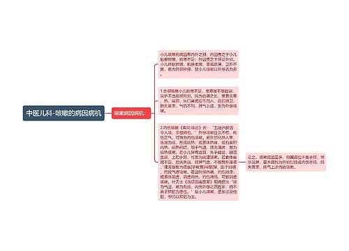 中医儿科-咳嗽的病因病机