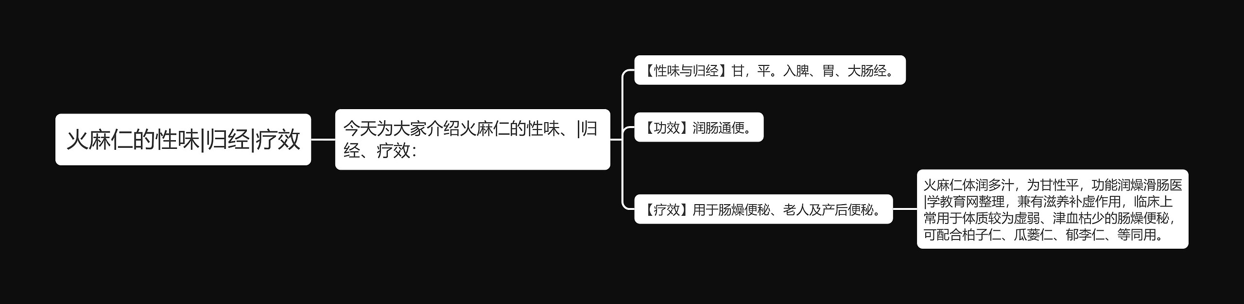 火麻仁的性味|归经|疗效思维导图