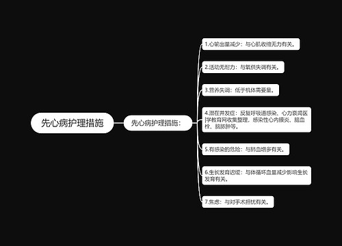 先心病护理措施