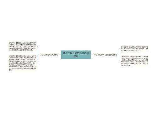 建设工程合同的总分合同区别