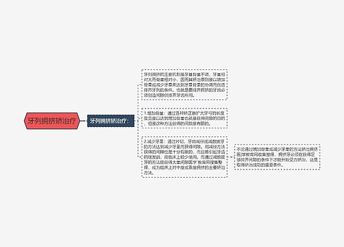 牙列拥挤矫治疗