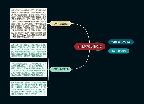 小儿疾病治法特点