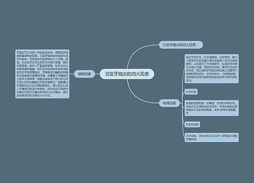 引发牙髓炎的四大因素