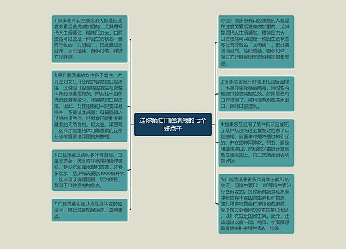 送你预防口腔溃疡的七个好点子