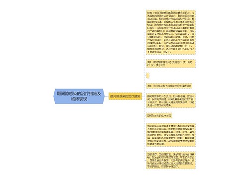 颞间隙感染的治疗措施及临床表现