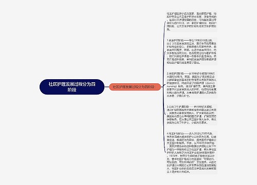 社区护理发展过程分为四阶段