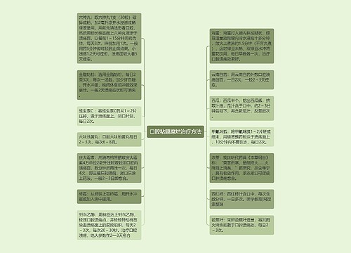 口腔粘膜糜烂治疗方法