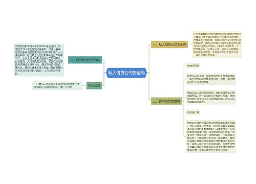 私人借贷公司安全吗