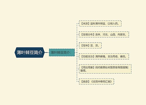 薄叶棘豆简介