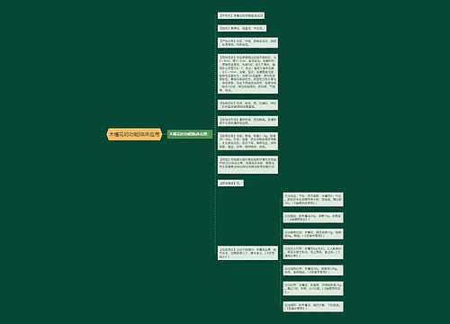 木槿花的功能|临床应用