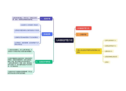 儿科基础护理介绍