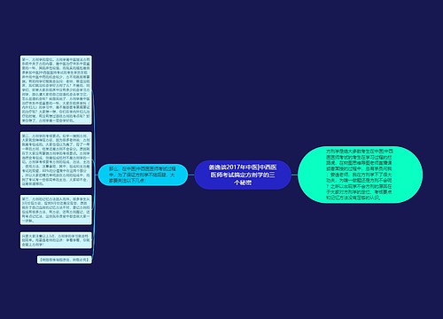 姜逸谈2017年中医|中西医医师考试搞定方剂学的三个秘密