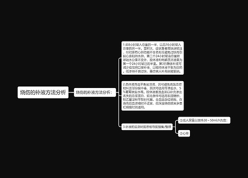 烧伤的补液方法分析