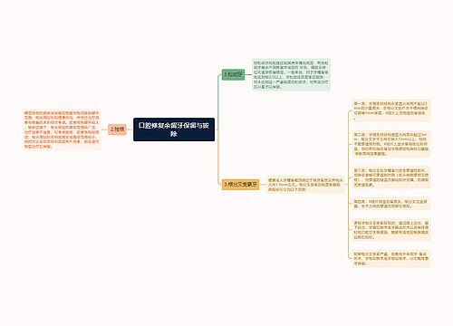 口腔修复余留牙保留与拔除