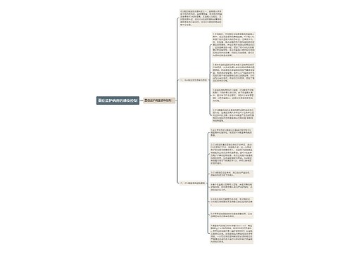 重症监护病房的感染控制