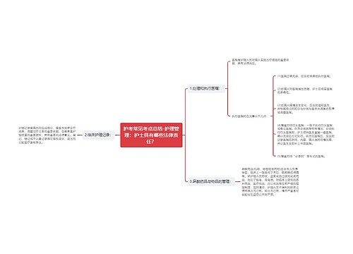 护考常见考点总结-护理管理：护士具有哪些法律责任？