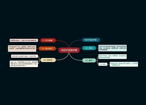 术后不适及护理