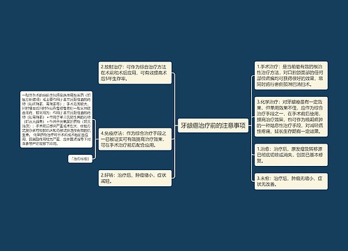 牙龈癌治疗前的注意事项