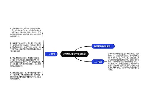 粘固粉的种类|用途