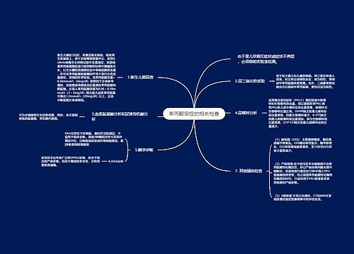 苯丙酮尿症的相关检查