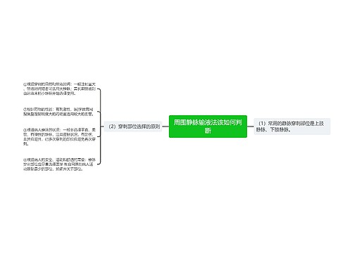 周围静脉输液法该如何判断