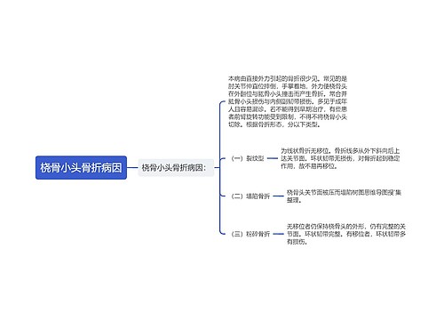 桡骨小头骨折病因