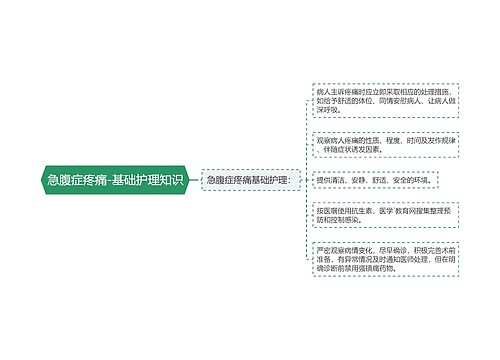 急腹症疼痛-基础护理知识