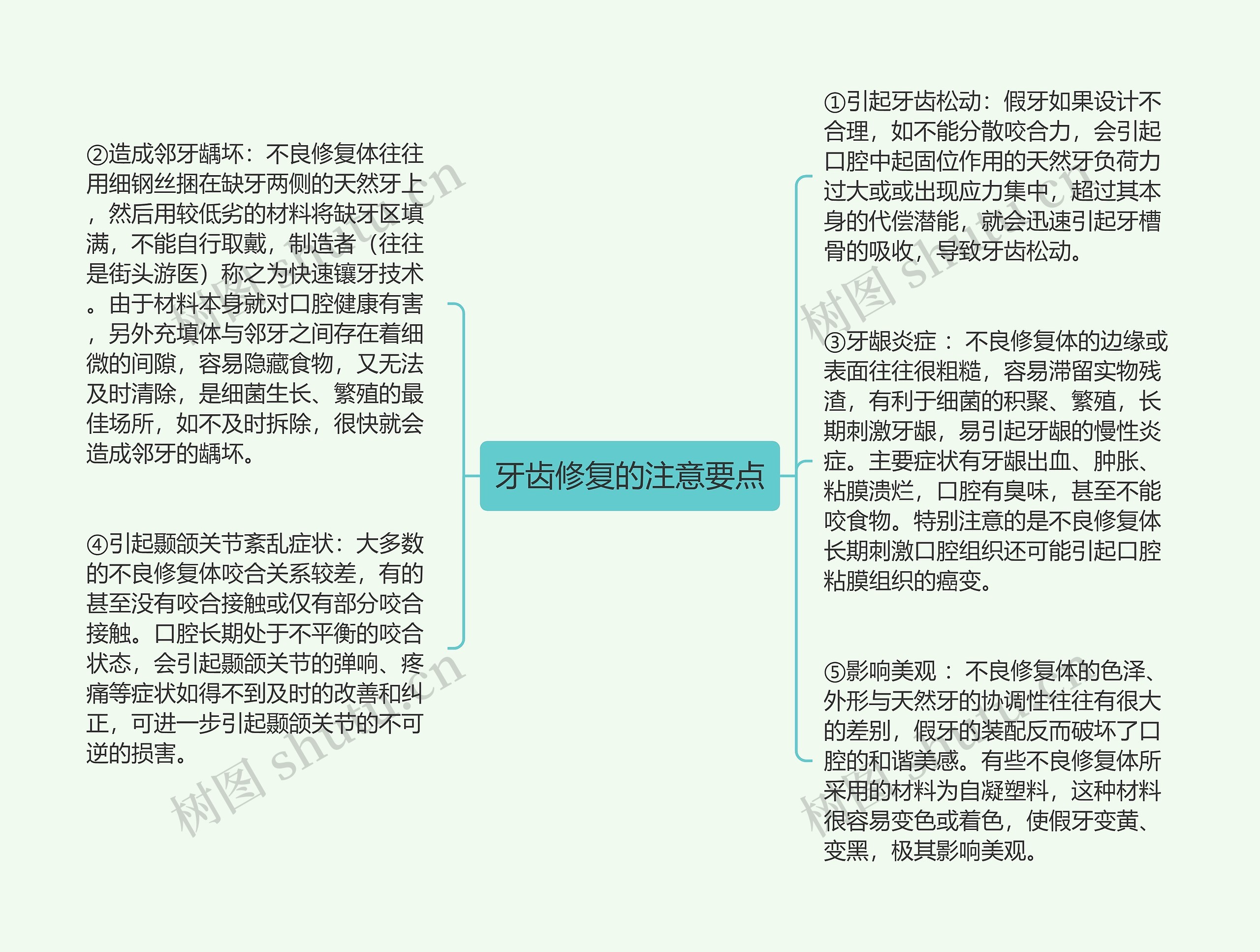 牙齿修复的注意要点