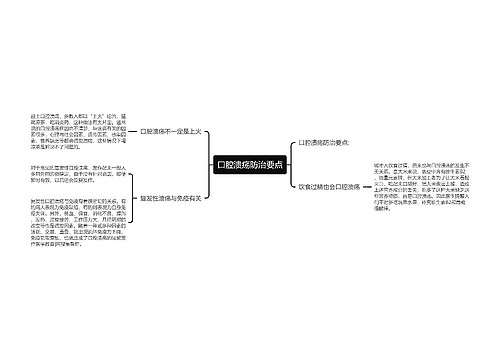 口腔溃疡防治要点