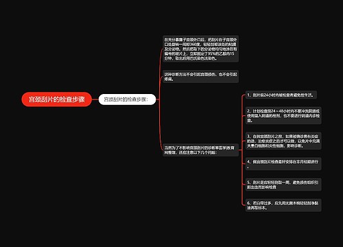 宫颈刮片的检查步骤