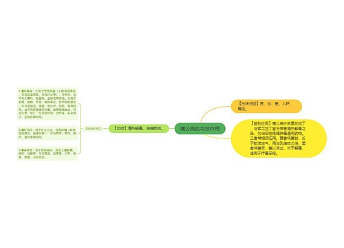 蒲公英的功效作用