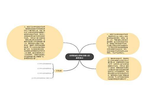 合同的成立须有当事人的意思表示