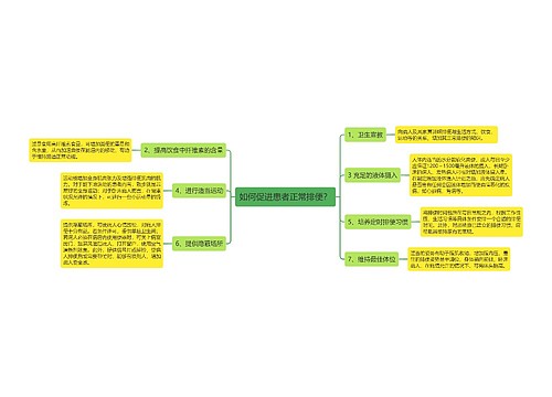 如何促进患者正常排便？