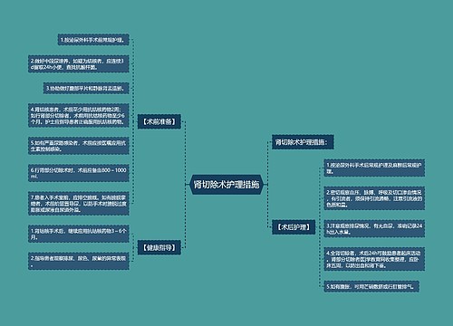 肾切除术护理措施