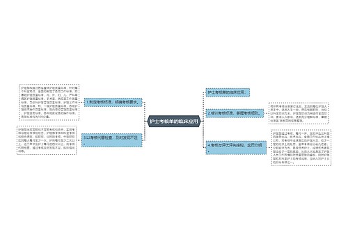 护士考核单的临床应用