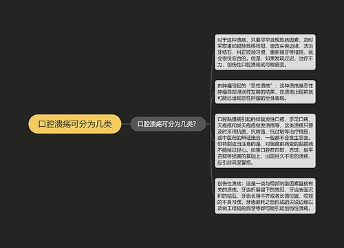 口腔溃疡可分为几类