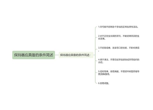 保持器应具备的条件简述