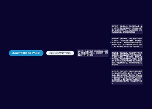 儿童秋冬用药的四个准则