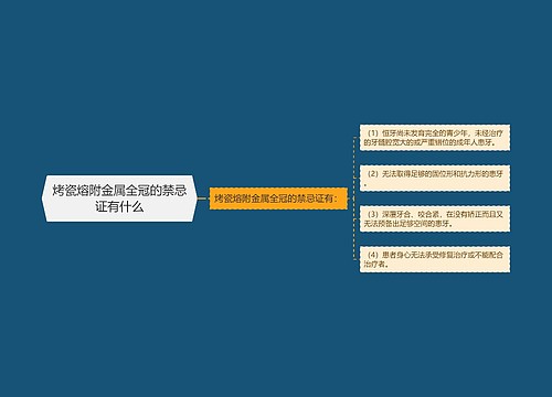 烤瓷熔附金属全冠的禁忌证有什么