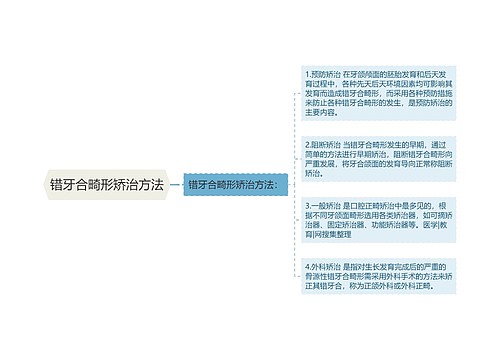 错牙合畸形矫治方法