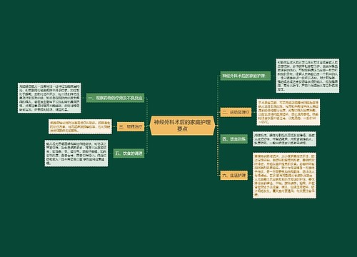 神经外科术后的家庭护理要点