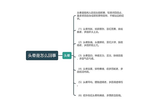 头晕是怎么回事