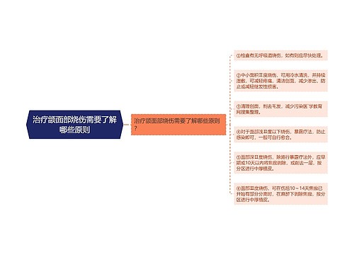 治疗颌面部烧伤需要了解哪些原则