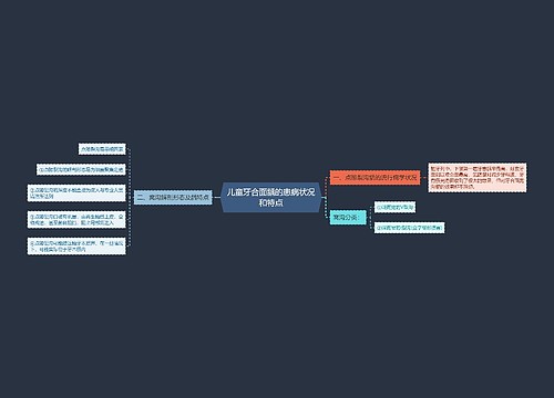 儿童牙合面龋的患病状况和特点