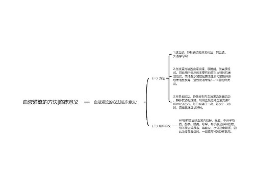 血液灌流的方法|临床意义