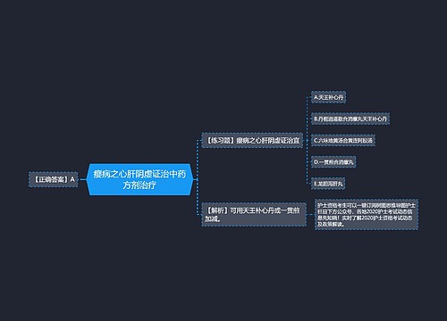 瘿病之心肝阴虚证治中药方剂治疗