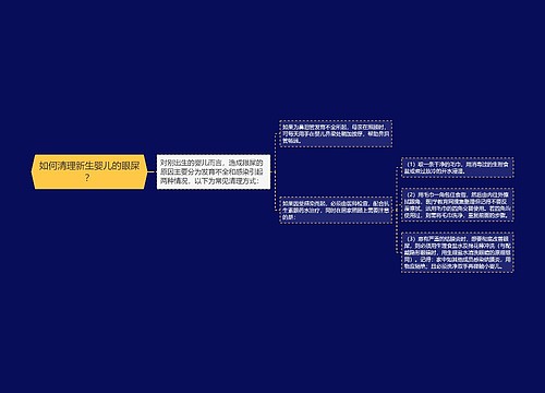 如何清理新生婴儿的眼屎？