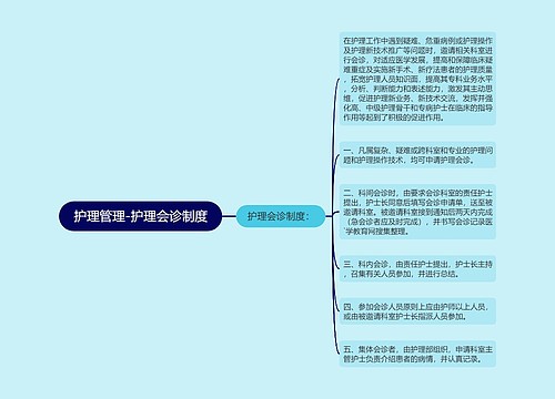 护理管理-护理会诊制度