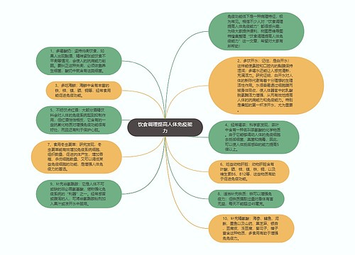 饮食调理提高人体免疫能力