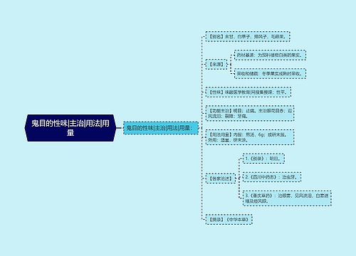 鬼目的性味|主治|用法|用量